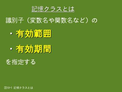 記憶クラスとは